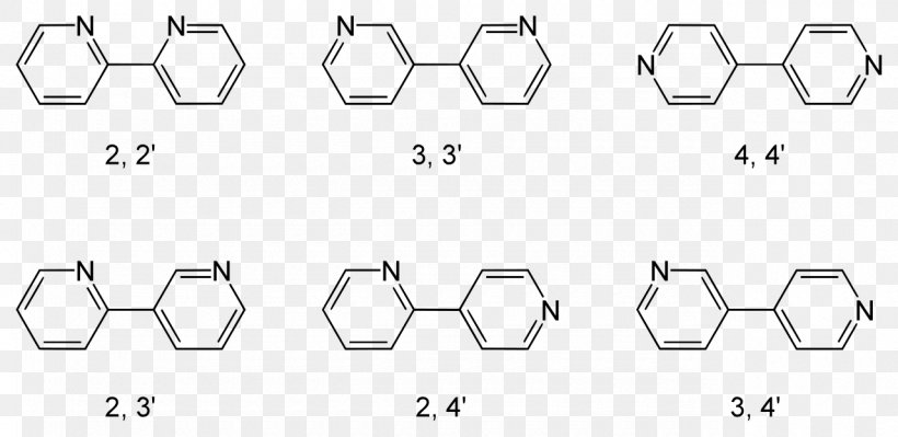 2,2'-Bipyridine Ligand 4,4'-Bipyridine, PNG, 1280x624px, Bipyridine, Area, Auto Part, Black And White, Brand Download Free