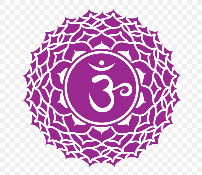 Sahasrara Chakra Symbol Vishuddha Ajna, PNG, 712x711px, Sahasrara, Ajna, Anahata, Area, Chakra Download Free