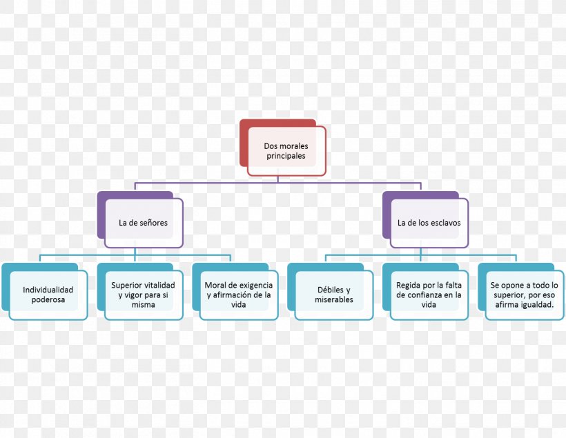 Science Psychology Proces Produkcyjny Programmable Logic Controllers Person, PNG, 1458x1130px, Science, Area, Automation, Brand, Building Download Free