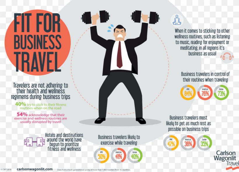 Business Travel Carlson Wagonlit Travel Travel Agent Information, PNG, 1024x739px, Business Travel, Advertising, Brand, Carlson Wagonlit Travel, Human Behavior Download Free