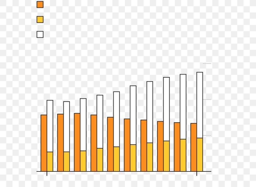 Germany Economy Economics Politics Market, PNG, 588x600px, Germany, Angela Merkel, Economics, Economy, Email Download Free