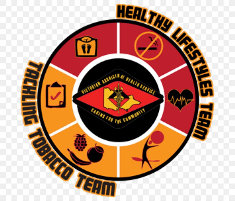 Victorian Aboriginal Health Service Lifestyle Emblem EasyBlog, PNG, 681x701px, Victorian Aboriginal Health Service, Aboriginal Australians, Area, Badge, Brand Download Free