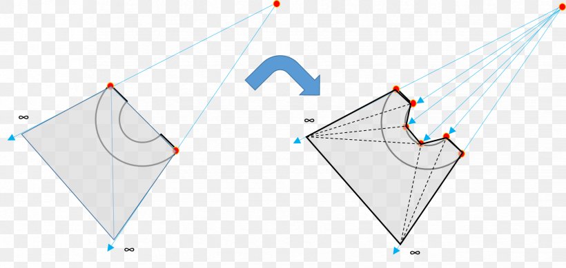 Concave Polygon Triangle Point Concave Function, PNG, 1648x782px, Concave Polygon, Area, Chevrolet, Concave Function, Mirror Download Free