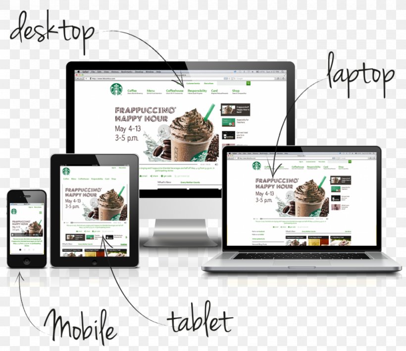 Responsive Web Design Web Development Search Engine Optimization, PNG, 1024x887px, Responsive Web Design, Brand, Communication, Contact Page, Display Advertising Download Free