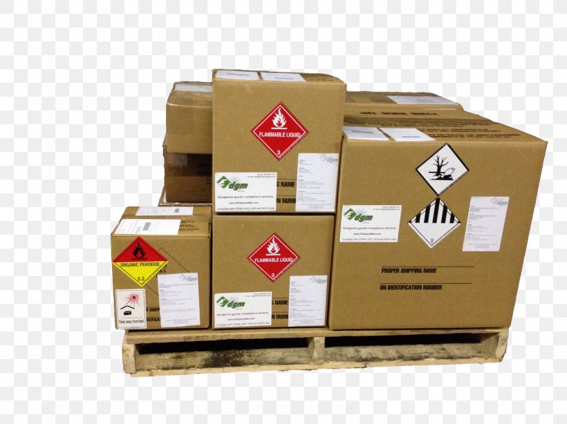 Dangerous Goods Hazardous Waste Packaging And Labeling Wooden Box Crate, PNG, 1600x1199px, Dangerous Goods, Box, Brand, Carton, Crate Download Free