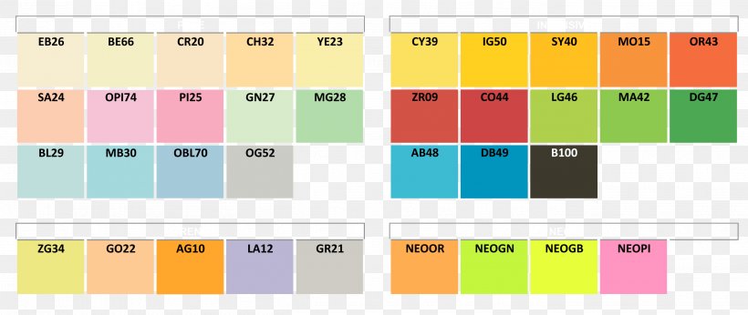 Paper Color Chart Mondi Electrical Wires & Cable, PNG, 2704x1141px, Paper, Area, Brand, Chart, Color Download Free