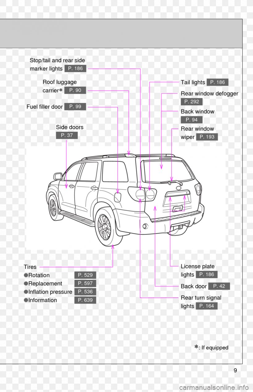 Car Motor Vehicle Drawing Automotive Design, PNG, 960x1484px, Car, Area, Automotive Design, Black And White, Diagram Download Free