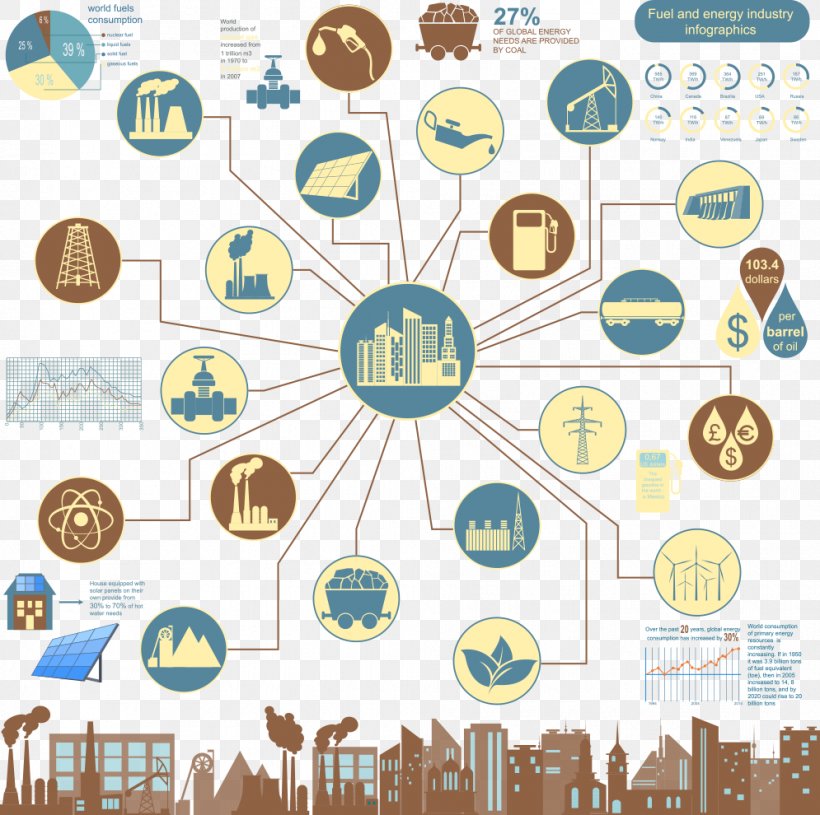 Power Station Infographic Clip Art, PNG, 995x990px, Power Station, Area, Communication, Diagram, Energy Download Free