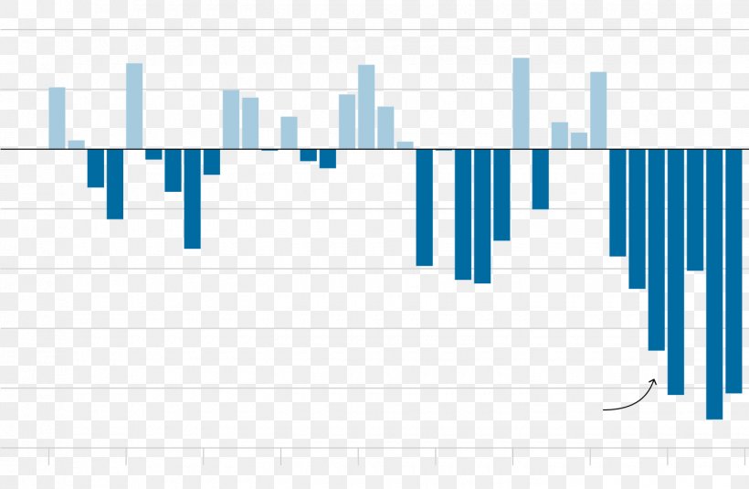 China New York City Renminbi Economy Money, PNG, 1440x940px, China, Area, Balance Of Payments, Brand, Capital Account Download Free