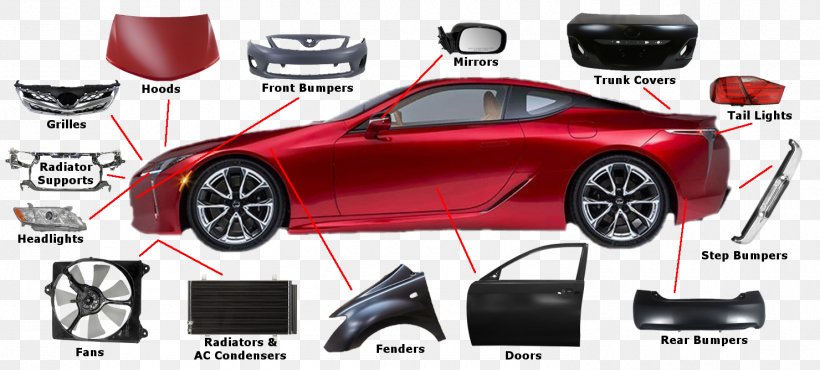 Automobile Spare Parts Images With Names Reviewmotors Co