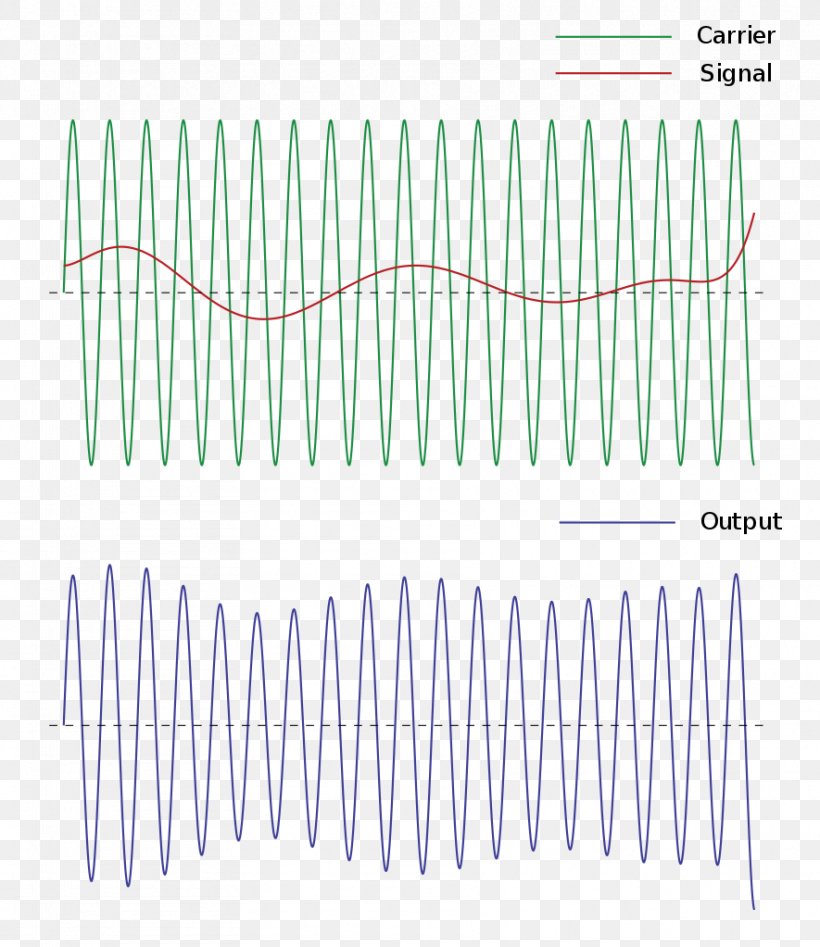 Line Point Angle, PNG, 885x1023px, Point, Area, Diagram, Fence, Home Fencing Download Free