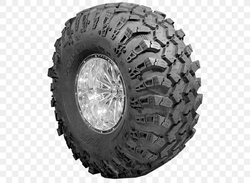 Car Jeep Radial Tire Off-road Tire, PNG, 600x600px, Car, Auto Part, Automotive Tire, Automotive Wheel System, Beadlock Download Free