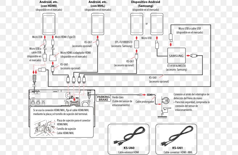Wiring Diagram Vehicle Audio Product Manuals JVC Kenwood Holdings Inc., PNG, 637x534px, Wiring Diagram, Area, Backup Camera, Cable Harness, Diagram Download Free