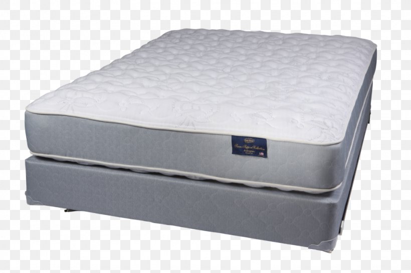 Mattress Bed Frame Box-spring Simmons Bedding Company, PNG, 1024x683px, Mattress, Bed, Bed Frame, Box Spring, Boxspring Download Free