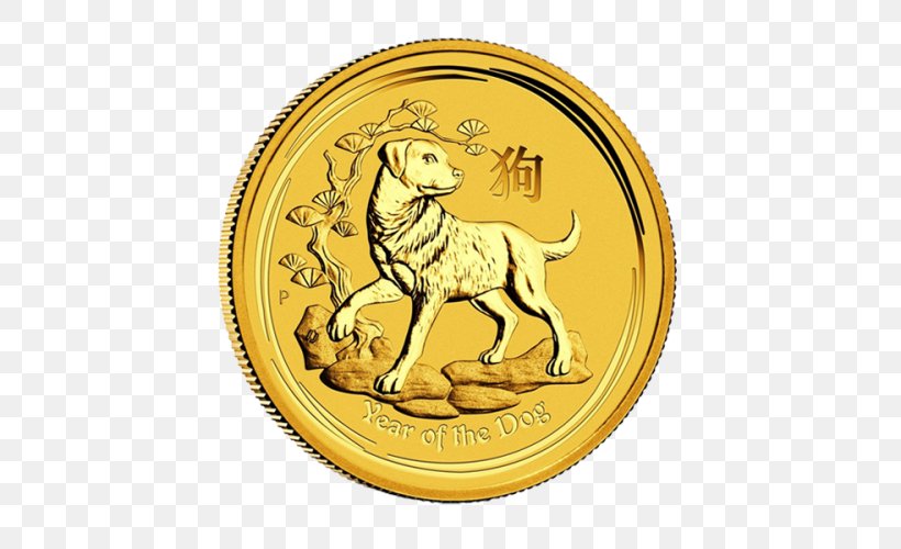Perth Mint Dog Bullion Coin Lunar Series Australian Lunar, PNG, 500x500px, Perth Mint, Australia, Australian Lunar, Bullion, Bullion Coin Download Free