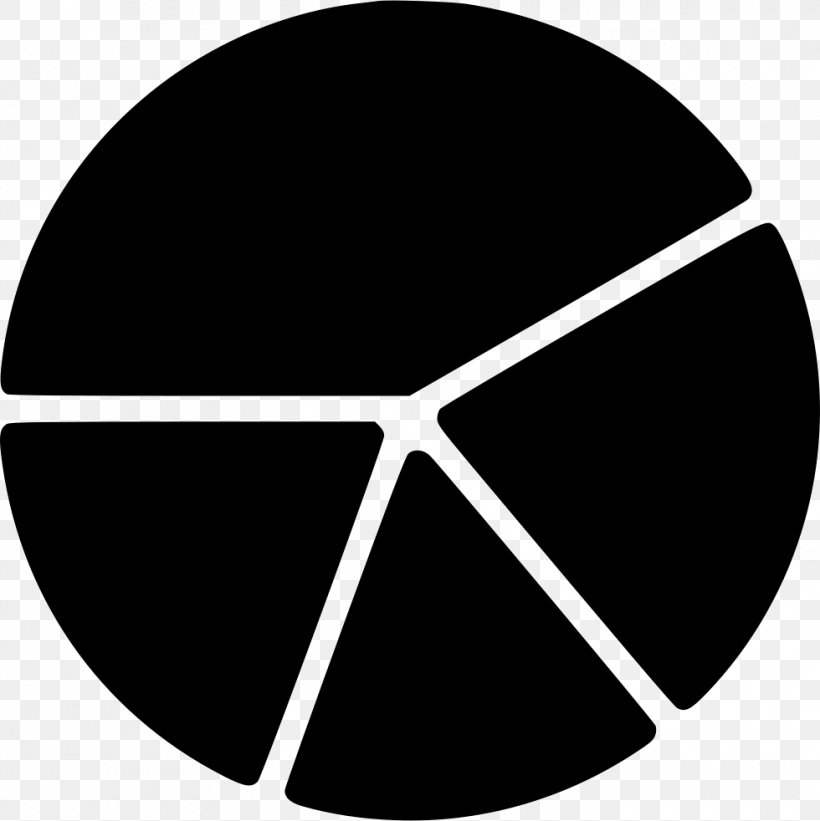 Pie Chart Statistics Royalty-free, PNG, 980x982px, Chart, Black, Black And White, Brand, Color Download Free