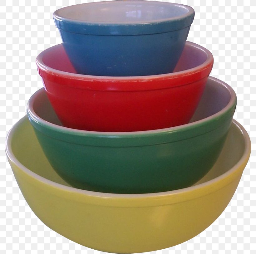 Plastic Flowerpot Bowl, PNG, 814x814px, Plastic, Bowl, Ceramic, Dinnerware Set, Flowerpot Download Free