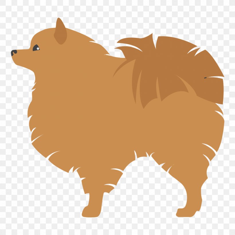 German Spitz Klein Pomeranian Finnish Spitz Dog Breed, PNG, 1000x1000px, German Spitz Klein, Bear, Breed, Carnivoran, Cartoon Download Free