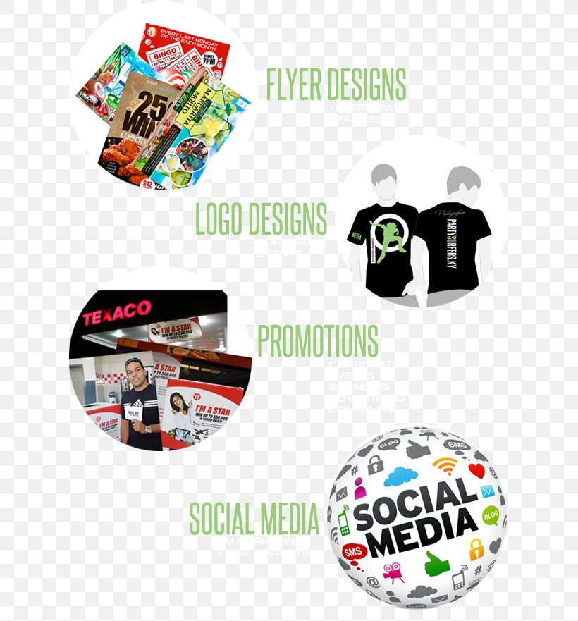 Social Media Marketing Social Media: Marketing Strategies For Rapid Growth Using: Facebook, Twitter, Instagram, LinkedIn, Pinterest And YouTube, PNG, 631x881px, Social Media, Brand, Facebook, Instagram, Label Download Free