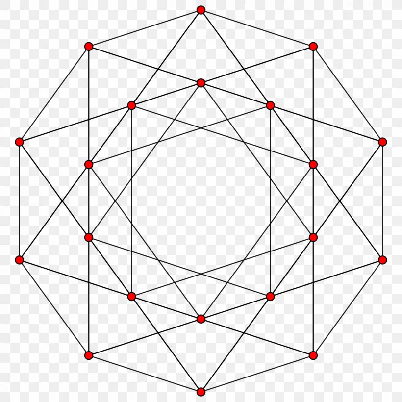 5-cell Regular Skew Polyhedron Polytope Simplex, PNG, 1200x1200px, Polyhedron, Area, Edge, Geometry, Harold Scott Macdonald Coxeter Download Free