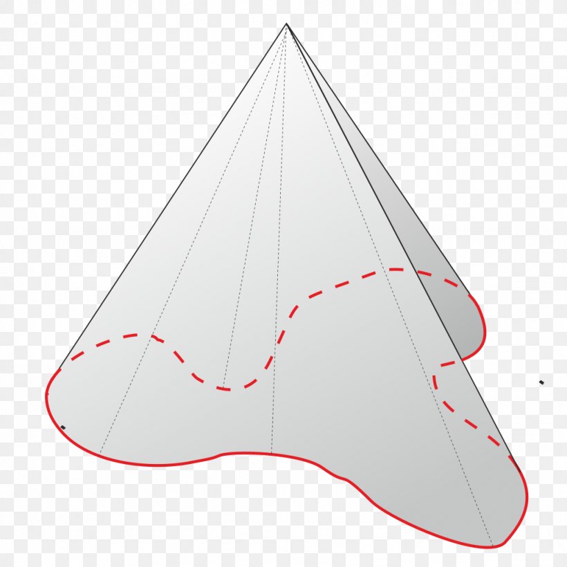 Directrix Cone Net Vertex Curve, PNG, 1024x1024px, Directrix, Addition, Cone, Curve, Envelope Download Free