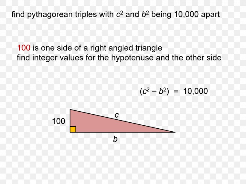 Special Right Triangle Tree Of Primitive Pythagorean Triples Mathematics, PNG, 1500x1125px, Triangle, Area, Brand, Diagram, Document Download Free