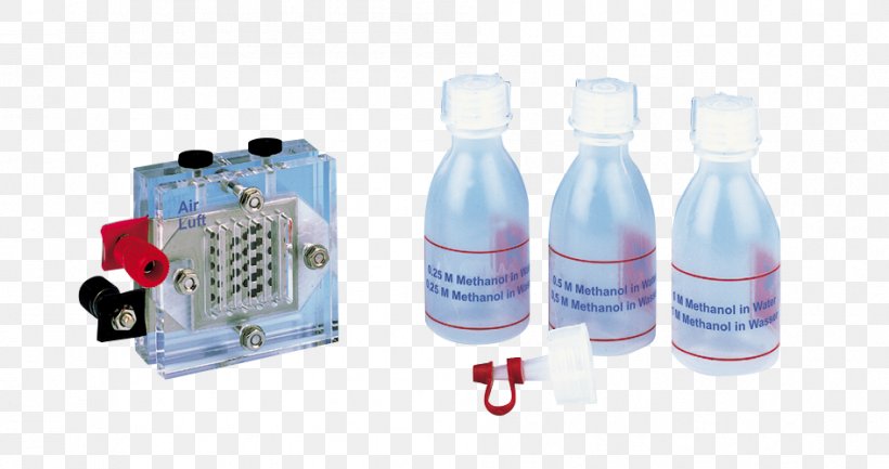 Fuel Cells Methanol Plastic Bottle Energy, PNG, 945x500px, Fuel Cells, Bottle, Car, Drinking Water, Drinkware Download Free