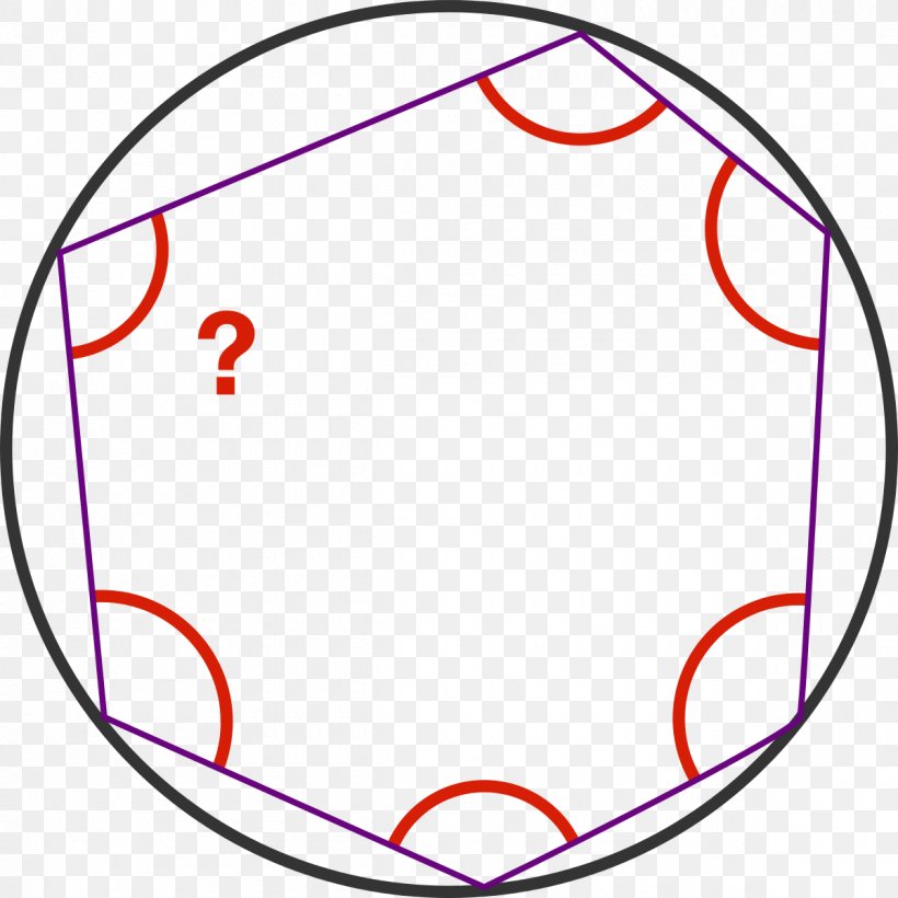 Circle Internal Angle Point Inscribed Figure, PNG, 1200x1200px, Internal Angle, Area, Cyclic Quadrilateral, Geometry, Hexagon Download Free