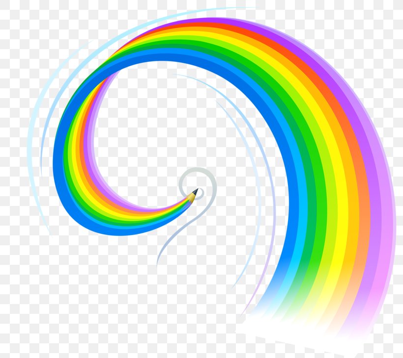 Rainbow Wasp Phenomenon Clip Art, PNG, 800x730px, Rainbow, Cartoon, Nature, Phenomenon, Rain Download Free