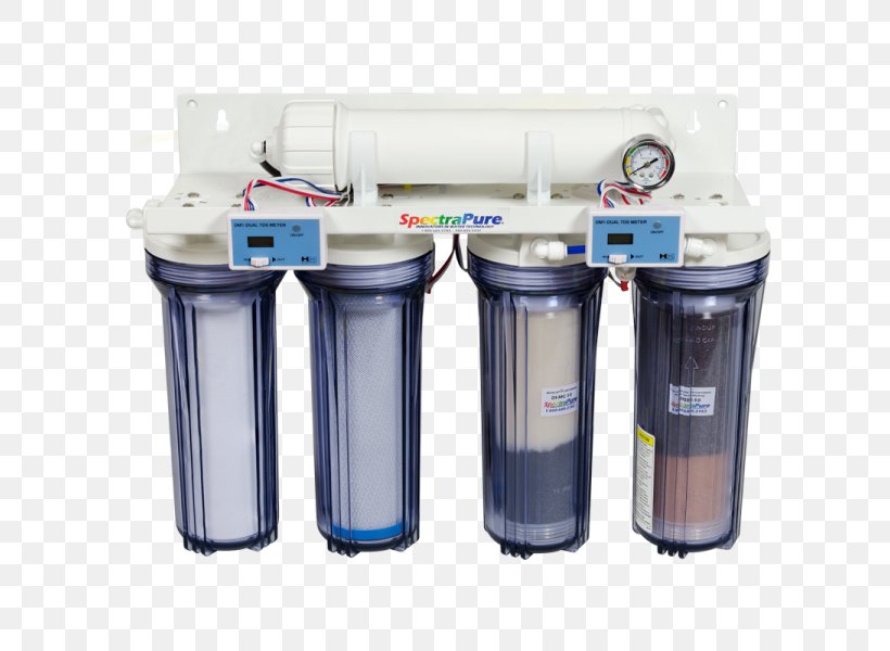 .ro Water Filter Reverse Osmosis, PNG, 600x600px, Water Filter, Aquarium, Capacitive Deionization, Cylinder, Filter Download Free