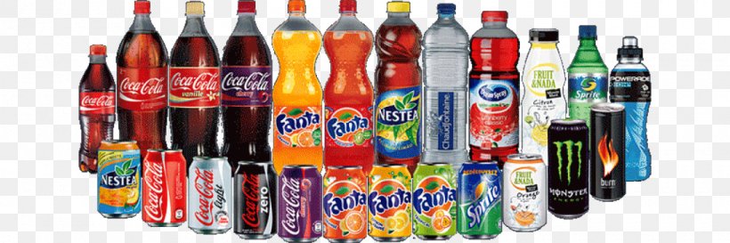 The Coca-Cola Company Fizzy Drinks FEMSA, PNG, 1140x380px, Cocacola, Aluminum Can, Beverage Can, Bottle, Cocacola Company Download Free