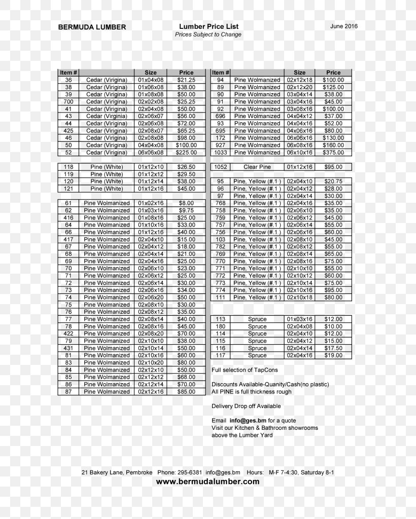 Chemical Reaction Moody Chart Darcy Friction Factor Formulae Diagram, PNG, 724x1024px, Chemical Reaction, Area, Black And White, Chart, Chemical Substance Download Free