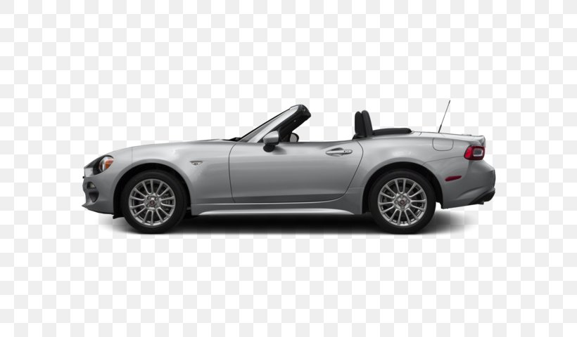 Fiat Abarth Car Spider Classica, PNG, 640x480px, 2018 Fiat 124 Spider, Fiat, Abarth, Automotive Design, Automotive Exterior Download Free