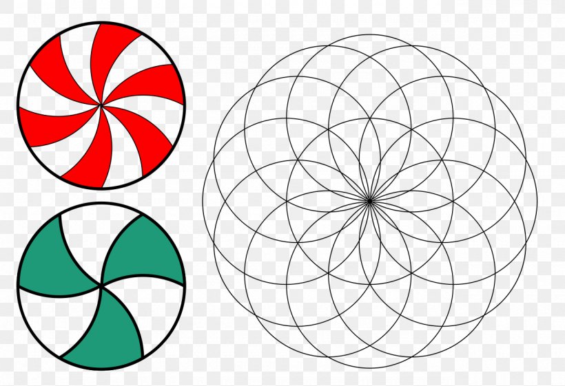 Torus Circle Sacred Geometry Vesica Piscis, PNG, 1280x877px, Torus, Area, Drawing, Geometry, Leaf Download Free
