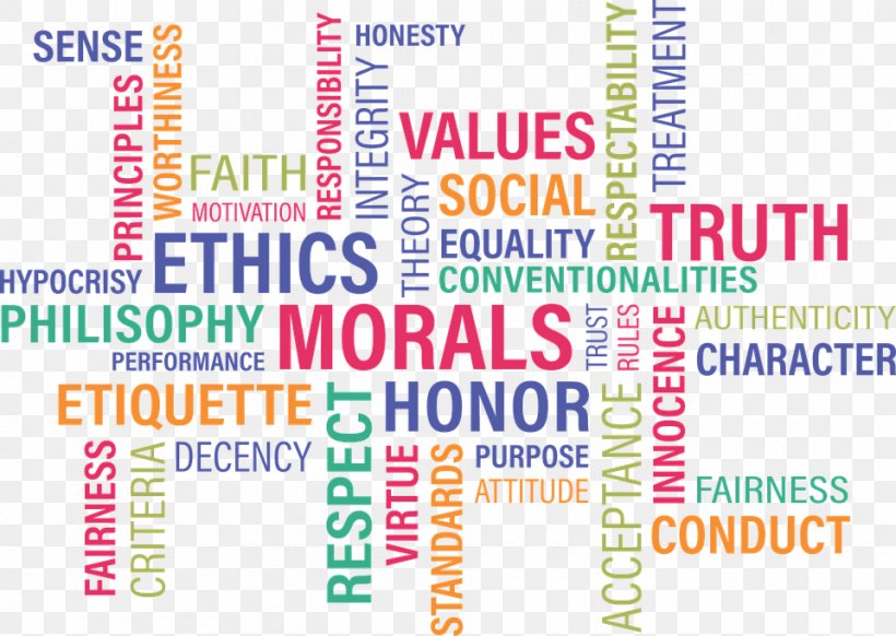Value Theory Morality Ethics Good, PNG, 960x682px, Value, Advertising, Area, Banner, Behavior Download Free