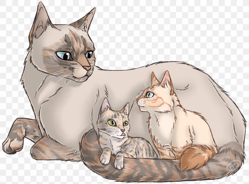 Kitten Whiskers Tabby Cat Domestic Short-haired Cat, PNG, 1280x948px, Kitten, Art, Bumblestripe, Carnivoran, Cat Download Free