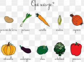 Pumpkin - Pumpkin Gourd ConsommÃ© Vegetarian Cuisine Fruit PNG