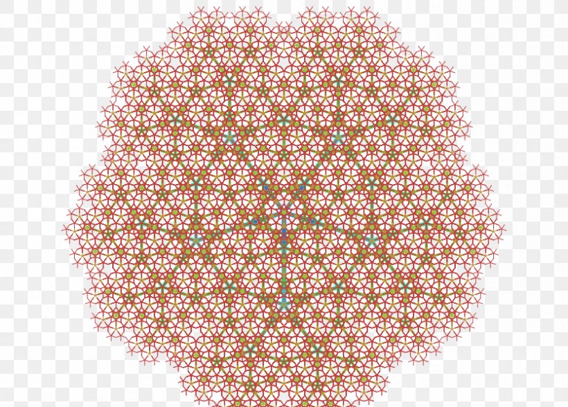 Fractal Tree Index Recursion Polygon, PNG, 835x599px, Tree, Algorithm, Binary Tree, Fractal, Fractal Tree Index Download Free