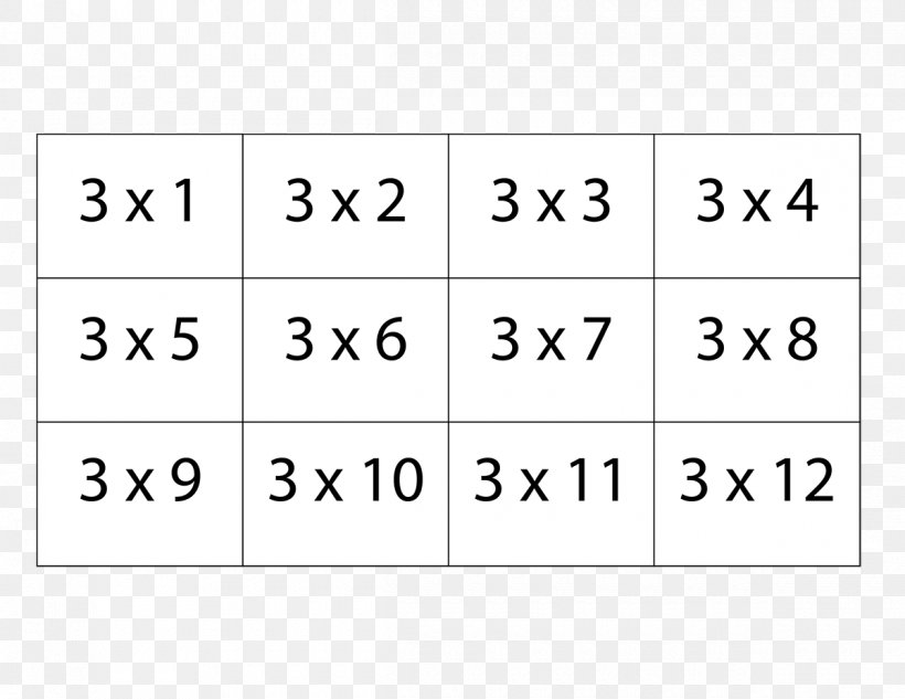Multiplication Table Flashcard Mathematics Worksheet, PNG, 1200x927px, Multiplication Table, Addition, Area, Chart, Diagram Download Free