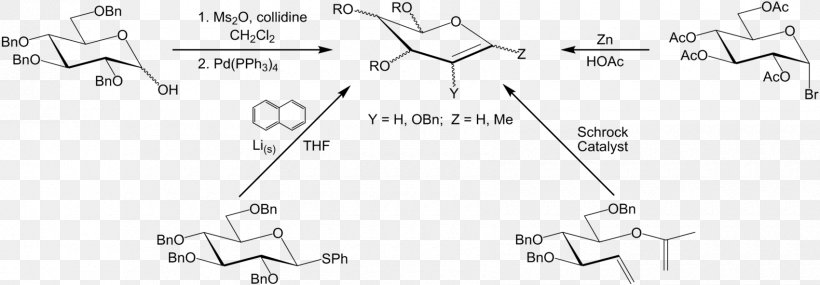 Glycal Chemical Synthesis Glucal Solid-phase Synthesis Organic Synthesis, PNG, 1700x591px, Chemical Synthesis, Area, Auto Part, Black And White, Chemical Reaction Download Free