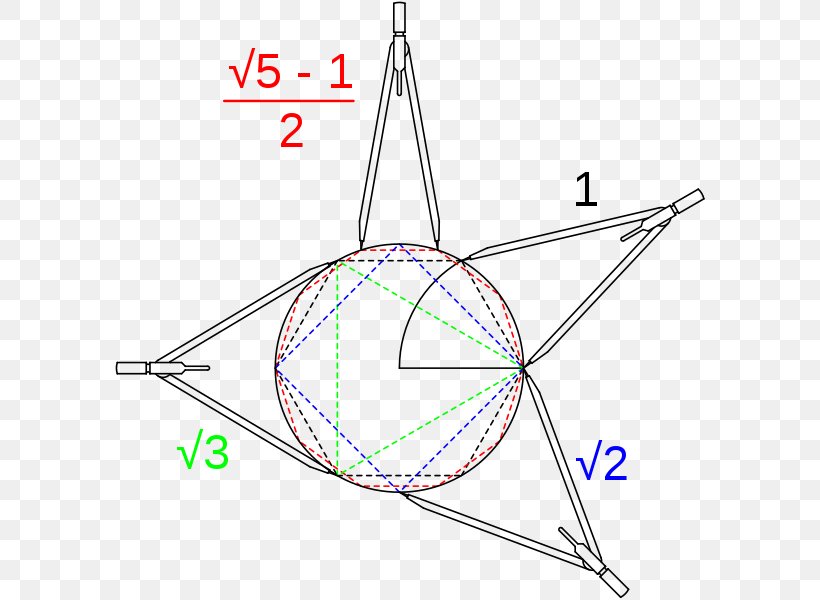 La Geometria Del Compasso Angle Geometry Pavia, PNG, 592x600px, Compass, Area, Diagram, Disk, Geometry Download Free