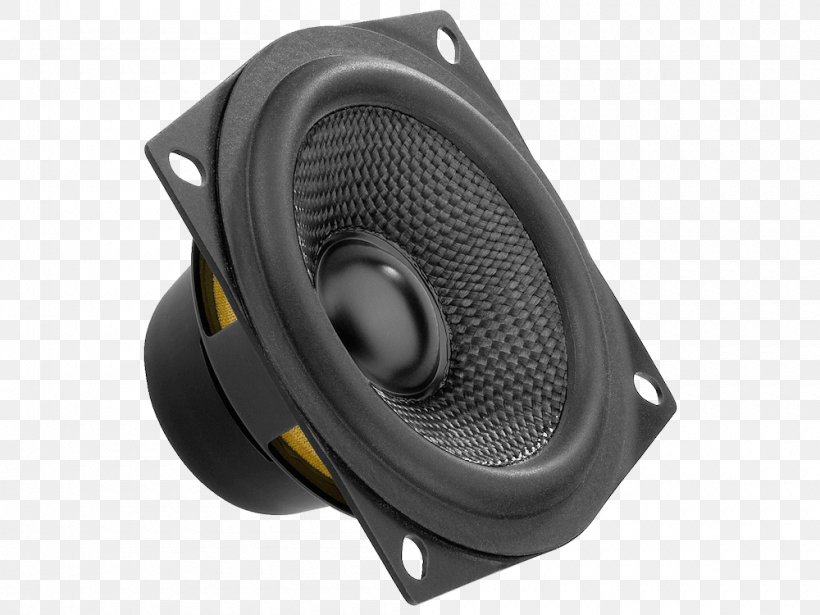 Subwoofer Loudspeaker Ohm Full-range Speaker Audio Power, PNG, 1000x750px, Subwoofer, Audio, Audio Crossover, Audio Equipment, Audio Power Download Free