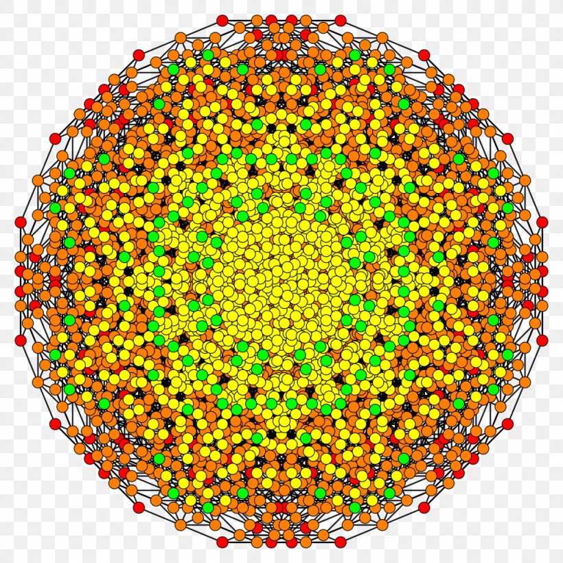 Symmetry Circle Point Pattern, PNG, 1024x1024px, Symmetry, Point, Sphere Download Free