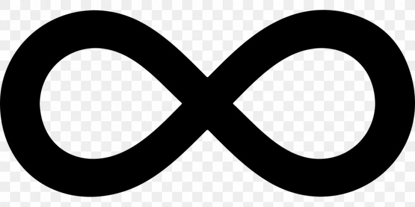 Infinity Symbol Clip Art, PNG, 960x480px, Infinity Symbol, Area, Black And White, Brand, Infinity Download Free