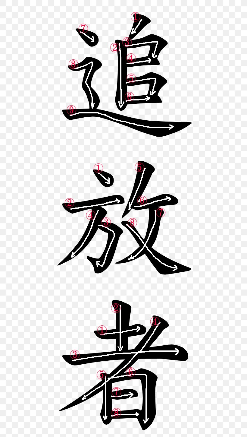 Kanji Japanese Symbol Word Hiragana, PNG, 500x1449px, Kanji, Area, Art, Black, Black And White Download Free