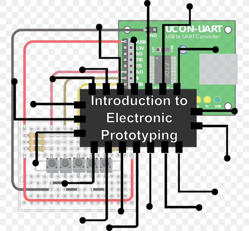 Integrated Circuits & Chips Central Processing Unit Electronics Computer, PNG, 746x760px, Integrated Circuits Chips, Arduino, Area, Central Processing Unit, Circuit Component Download Free