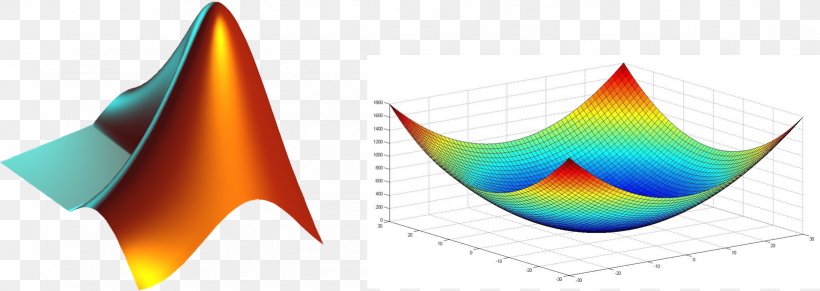 MATLAB MathWorks Numerical Analysis Computational Science, PNG, 1637x581px, Matlab, Computational Science, Computer, Computer Program, Computer Software Download Free