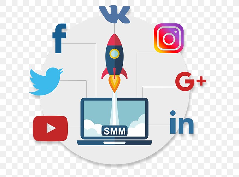 Digital Marketing Social Media Marketing Promotion Advertising, PNG, 650x608px, Digital Marketing, Advertising, Area, Brand, Contextual Advertising Download Free