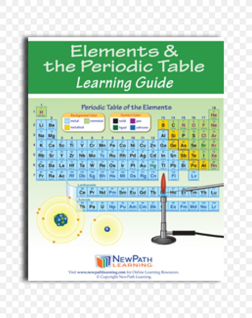 Periodic Table E-book Publication, PNG, 800x1035px, Periodic Table, Area, Chemical Element, Ebook, Educational Stage Download Free