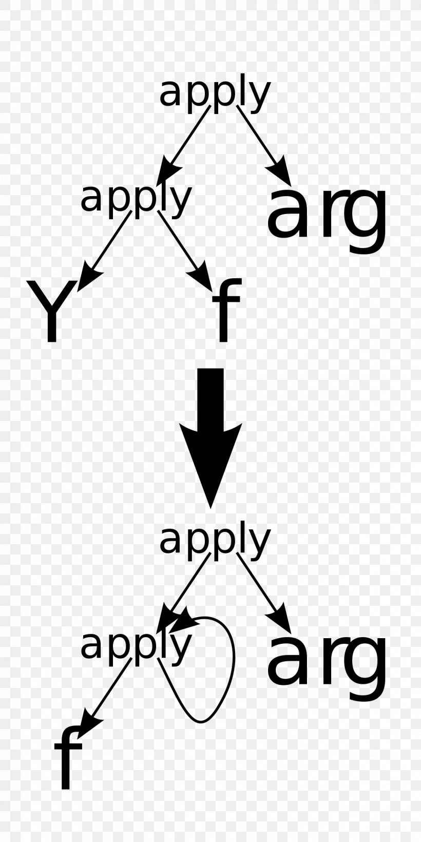 Line Point Angle White Number, PNG, 1200x2400px, Point, Area, Black, Black And White, Diagram Download Free